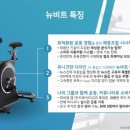 뉴비트 네이버블로그