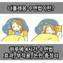 나폴레옹 수면법 효과가 있을까? 하루 4시간 수면법의 진실