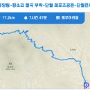 경기둘레길 양평26코스 | 경기둘레길 양평 26코스 지도 양평 산음자연휴양림 단월면사무소 구간 트레킹 정보