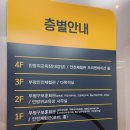 부평안전체험관 | 부평안전체험관 예약하고 다녀온 후기 (국민안전체험관과 비교)