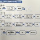 센텀드림약국 이미지