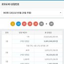 이마트24 문경로또명당점
