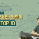 세계에서 가장 비싼 전투기 TOP 10.jpg 이미지