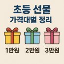 초등 메이커스페이스 | [초등맘이 직접 뽑은] 초등학생 친구 생일선물 &amp; 크리스마스 선물 BEST 추천 : 1~3만원대 초등선물