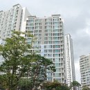 두산행운공인중개사사무소 이미지