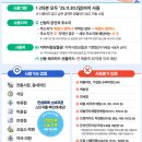 한국안경백화점 이미지