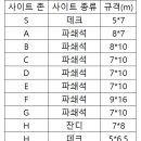 문경히든벨리오토캠핑장 이미지