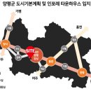 인포타운