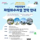 파봉