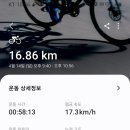 중랑천육교 이미지