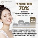 정담치과 이미지