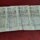 서광로주유소 이미지