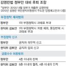 일명 '김영란 법', 부정청탁 금지 및 공직자의 이해충돌 방지법 이미지