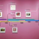 인상주의 팝아트 이야기 이미지