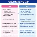 좋은피싱