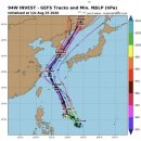 9호 태풍 마이삭 28일 발생 예정 바비는 약한 수준 이미지