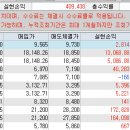 대영소프트 이미지