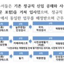 [MBC 계약직 아나운서] 다시, 좋은 친구 MBC로 돌아가기를 바라며 이미지