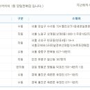 광포로또복권 이미지