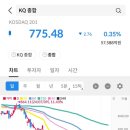 엠에스씨 이미지
