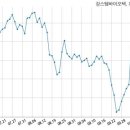 리프바이오텍 국민일보
