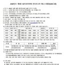 제5회 씰리코리아배 전국시니어테니스대회(S260그룹)대회요강 이미지