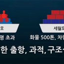 한성호 - 신안군 장감길 222 | 한성호