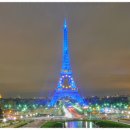 에펠탑 효과(Eiffel Tower Effect) 란? 이미지