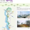 소요2배수장 | [20120126]김포평화누리길 1ㆍ2ㆍ3코스 이어걷기(대명항→애기봉입구→전류리포구→샘재) - 2부