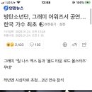 방탄소년단,그래미 어워즈서 공연...한국 가수 최초 이미지