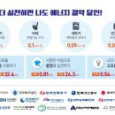 해동전기조명 이미지