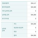 서울아산병원(20대)