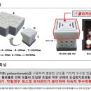 지반데코