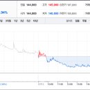 코스모자동차서비스 이미지