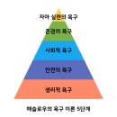 시민의 니즈 200% 충족해주는 대전 청년 정책[제 10회 대전광역시 블로그 공모전 응모작]