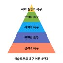 CU전주비젼대학점 | 시민의 니즈 200% 충족해주는 대전 청년 정책[제 10회 대전광역시 블로그 공모전 응모작]