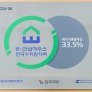 무료급식마당 이웃집 이미지