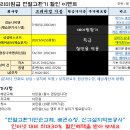 삼성공사 | 서울 서대문구 통일로 북한산더샵 삼성에어콤보 덕트/ 배관공사 완료후기