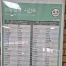 응봉역(경의중앙선) 이미지