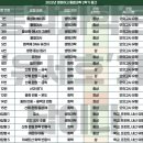 영파여자고등학교 이미지