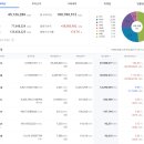 오르다(ORUDA) 이미지
