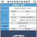 엘리트부동산중개 이미지