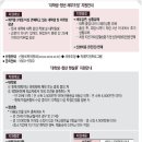 황기준행정사사무소 이미지