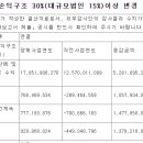 LG에너지솔루션 4분기 잠정실적 이미지