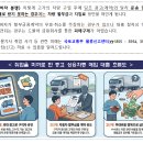 중고차 대출 피해 예방을 위해 5가지 유의사항을 기억하세요! 이미지