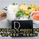 건강정보＞ 한국인 90%가 비타민D 부족… ‘젊은 대장암’ 위험하다? 이미지
