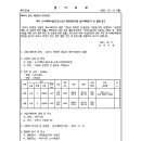 소로3-28 이미지