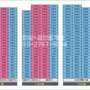 신안1단지경로당 이미지