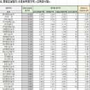 (유)청인산업 이미지