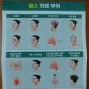 침스생빛한의원 이미지